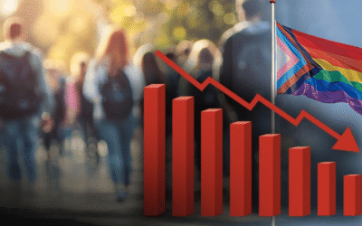 Scade brusc numărul adolescentelor care se identifică drept lesbiene sau bisexuale